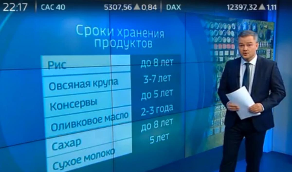 На російському ТБ пояснили, що в бункер слід брати якомога більше води, і як можна менше солодкого