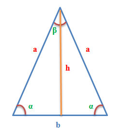 У даній статті мова піде про те як знайти площу рівнобедреного трикутника і формули для вирішення