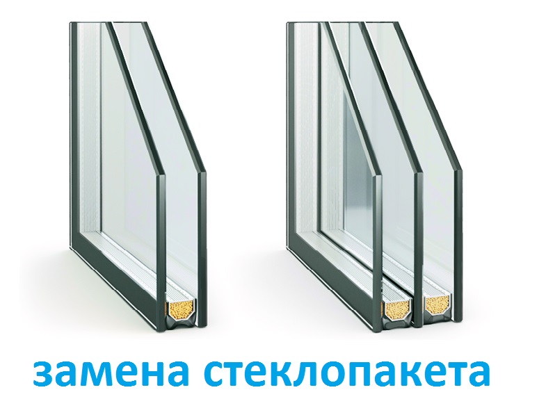 Ремонт вікон (Київ пропонує безліч варіантів різних конструкцій) полягає в їх шумо- і теплоізоляції, які неминуче порушуються в процесі тривалої експлуатації